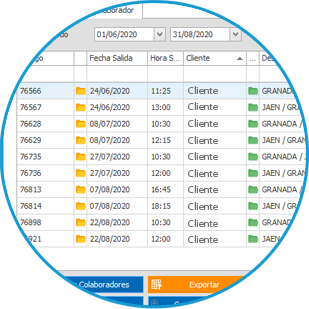Liquidación a colaboradores